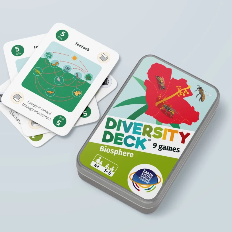 Diversity Deck